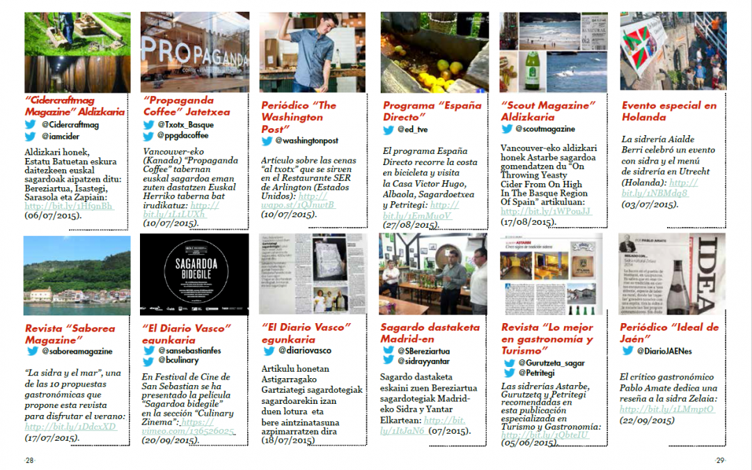 Vídeos, tweets, visitas, etc. de la cultura de la sidra…